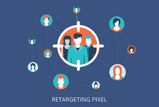 Menambahkan Facebook Retargeting Pixel di WordPress 