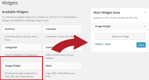 Widget gambar di WordPress 