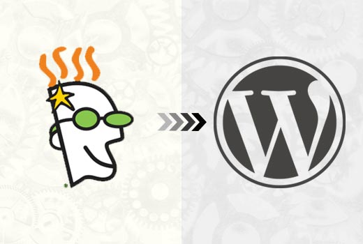 GoDaddy ke WordPress 