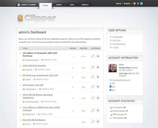 Dasbor pengguna di Clipper tema WordPress untuk kupon 