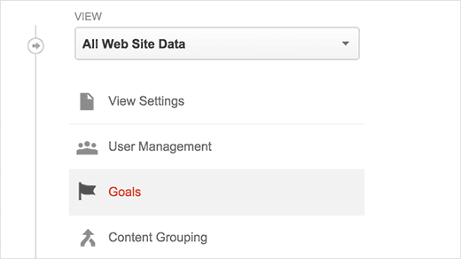 Membuat Sasaran di Google Analytics 