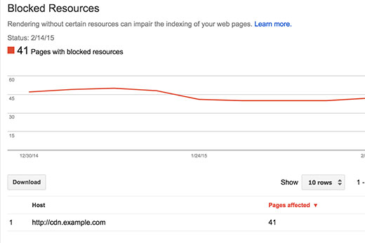 Menemukan sumber daya yang diblokir di Google Search Console 