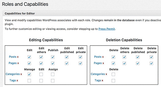 Kemampuan default peran pengguna Editor di WordPress 