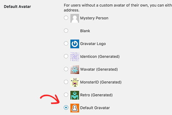 Custom default gravatar 