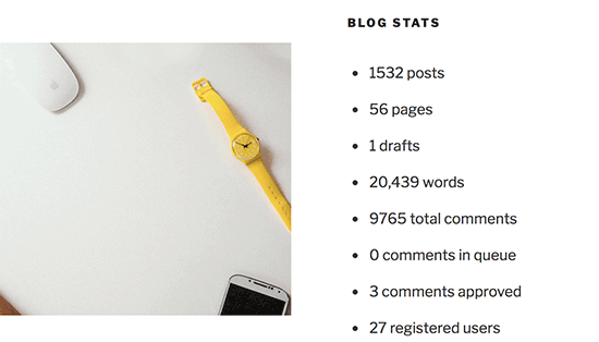 Statistik blog 